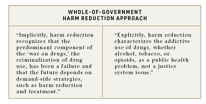 Six Opportunities To Use The Law To Support Harm Reduction | Public ...